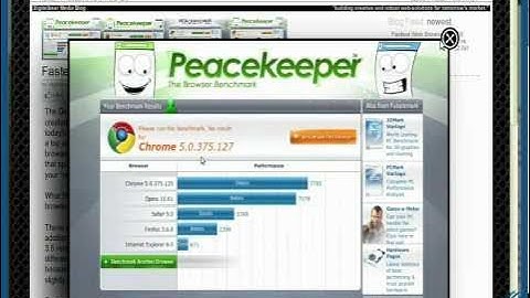 Firefox 3.6 vs Firefox 4 beta (Javascript render test)