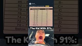 Korean grading system 😨