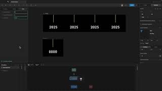TimelineGraph