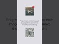 From Random Letters to CAPTCHA Mastermind in 2024