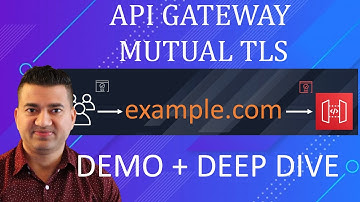 Amazon API Gateway Mutual TLS with DEMO | Custom Domain vs. Custom Domain Mutual TLS (mTLS)