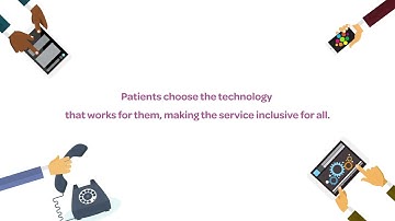 Health Call animation: INR Self Testing