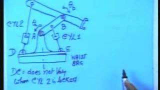 Lecture - 6 Grippers Manipulators