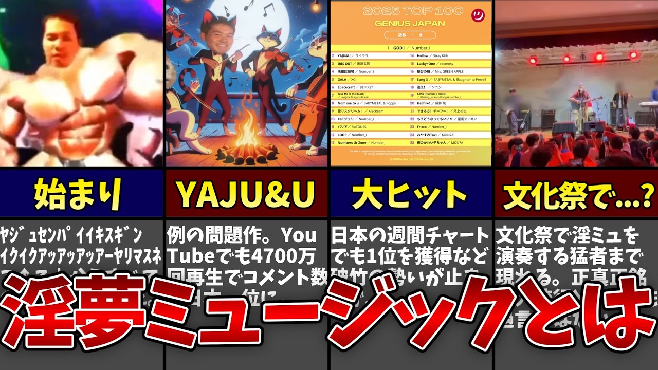 【YAJU&U】最近の日本社会を侵略している、淫夢ミュージックはどのように流行っていったのか...？？【ゆっくり解説】