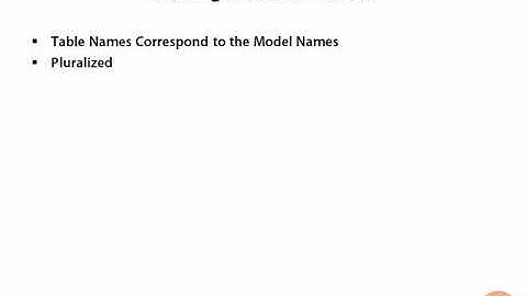 13 Database Tables Naming Conventions