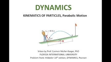 DYNAMICS, Example 12.6.4 Parabolic motion