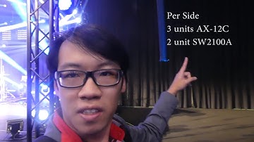Axiom AX12C Slimmest Line Array - Best Size to Power Ratio Line Array System