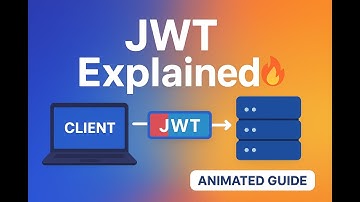 JWT Explained with Animations | What is JSON Web Token | How JWT Authentication Works