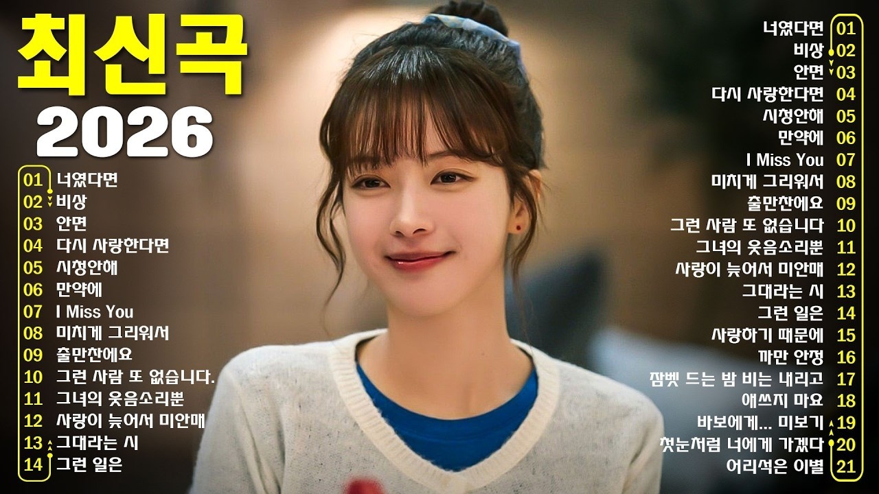 겨울 감성이 가득하다❄️❄️최고의 발라드 명곡 모음 🎶 힐링 플레이리스트 💖 나에게 그대만이 유해준, 모든 순간 / 너무 아픈 사랑은 사랑이 아니었음을 박새별💖