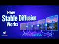 How Stable Diffusion works