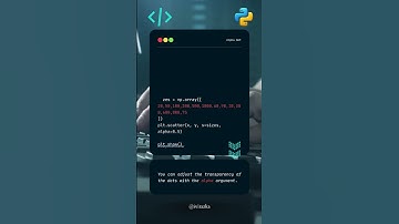 python data analyst - Matplotlib Scatter Alpha