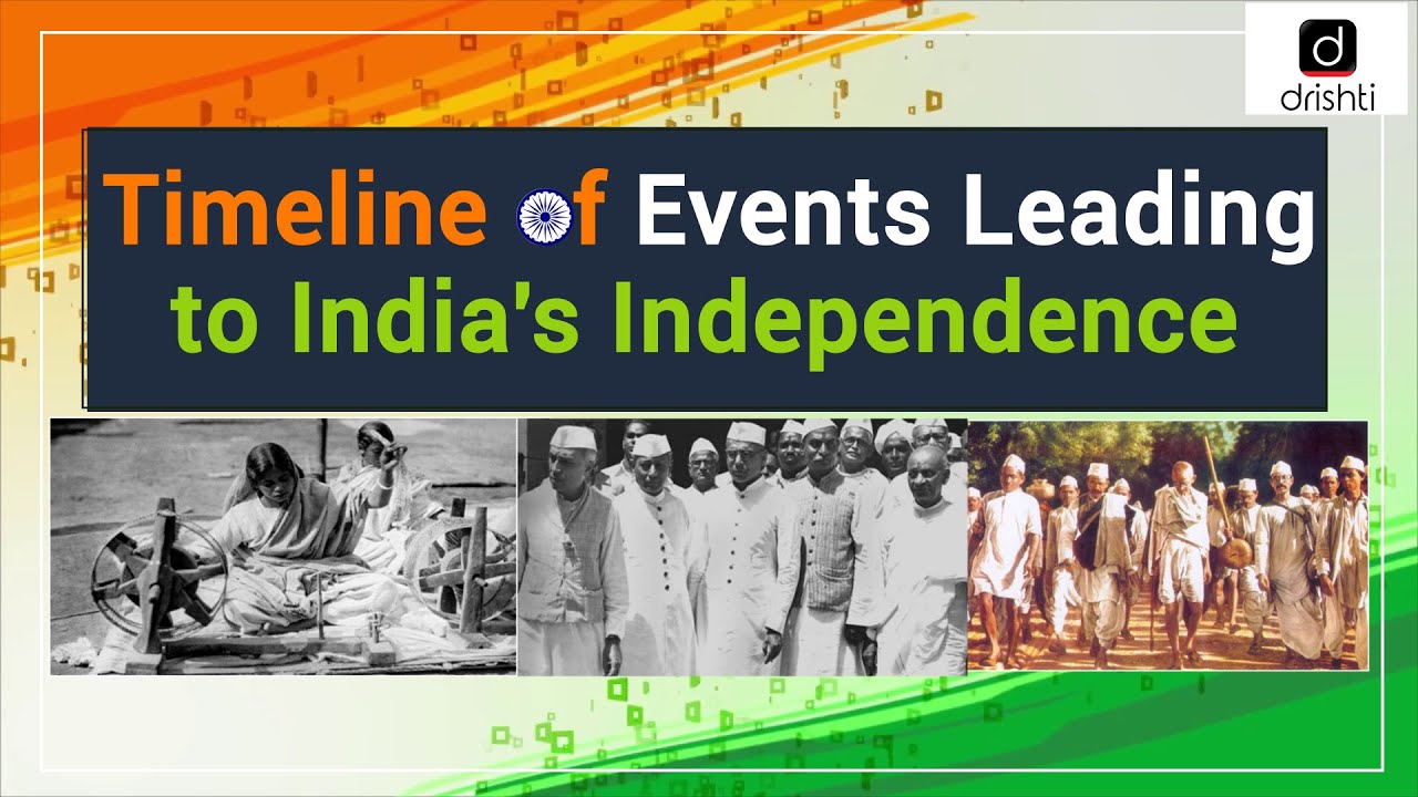 Timeline of Events Leading to India’s Independence YouTube