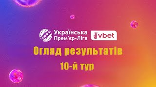 Футбол. Українська Прем'єр-ліга. 10-й тур. Огляд результатів усіх матчів.