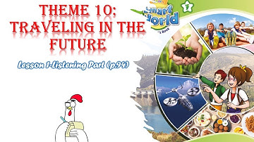 ILSW 7 - Theme 10: TRAVELING IN THE FUTURE - Lesson 1 (Listening Part) - Page 94