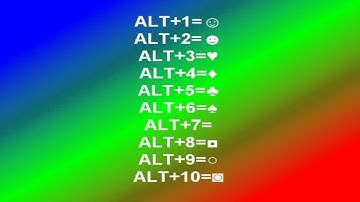 How To Make Cool Symbols With The Alt Codes On The Computer.No Hacking rquired