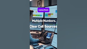 Stop Losing Leads (Track Every Call)