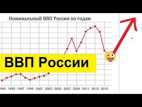 Video: Proč v roce 2008 vzrostly ceny potravin?