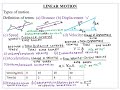 Form three work topic 1 linear motion lesson 1