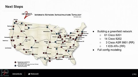 NSO Developer Days Dec 2020: Customer Success Story with Internet2
