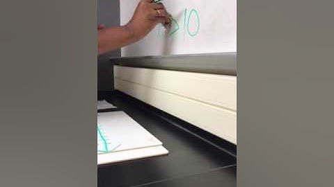 Unit 1 1 NBT 3 Video 2