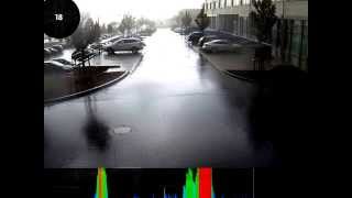 Mobotix ActivitySensor demonstration