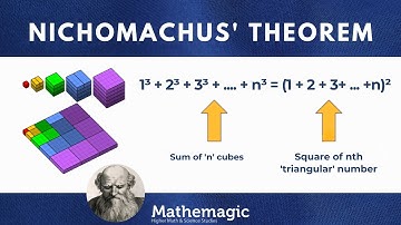 DID YOU KNOW? SQUARES OF TRIANGULAR NUMBERS ARE CONNECTED TO CUBE NUMBERS! | MATHEMAGIC