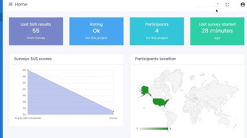 Getting Started with Usabilityscale (www.usabilityscale.com)