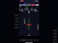 20240308 金 PTS値動き 3778さくらインターネット20時 24時