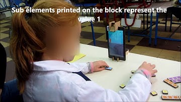 Cognitive Theories & Embodied Interaction for Maths