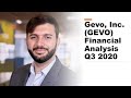 Gevo Inc (GEVO) Financial Analysis, 10x return, Should you buy GEVO?
