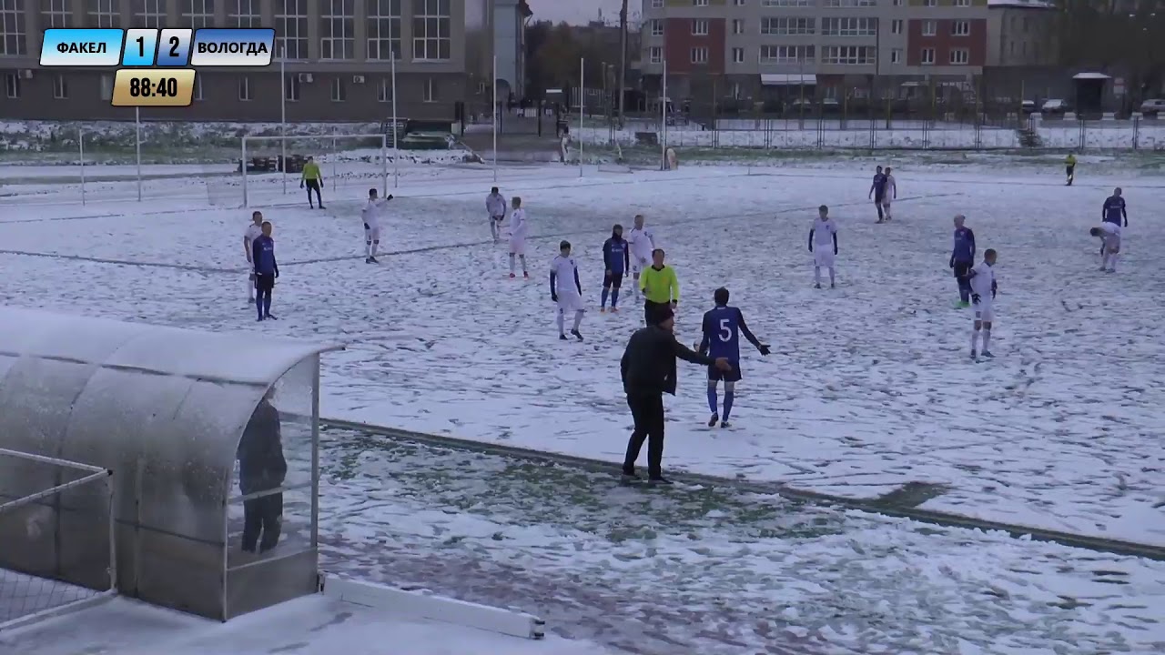 Спортшколы кирова