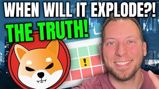 SHIBA INU - THE TRUTH ABOUT WHEN SHIB WILL EXPLODE!!! MARK YOUR CALENDAR!