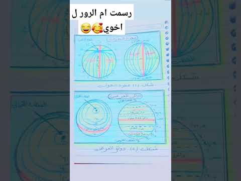 تذكررررووون خطوط الطول ودوائر العرض منوووو هسى صف خامس ابتدائي