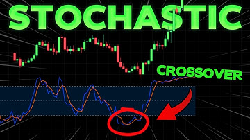 The ONLY Stochastic Trading Guide You