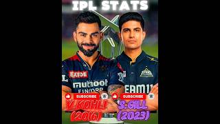 Virat Kohli 🆚 Subhman gill IPL stats #cricket #ipl #viratkohli #subhmangill #rcb #gt
