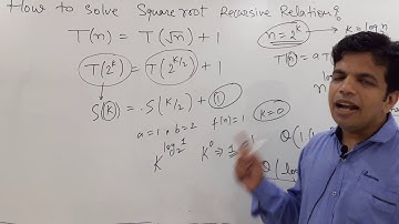 Complexity of square root Recursive relation part 1