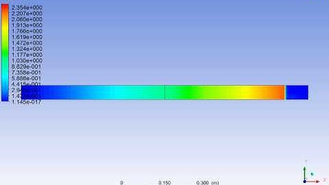 Shock Tube Simulation