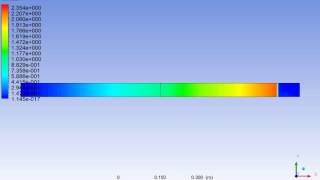 Shock Tube Simulation