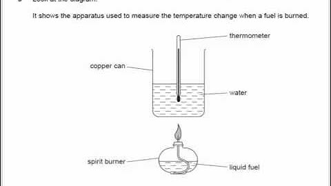 OCR Gateway C1 Complete Combustion (Foundation)