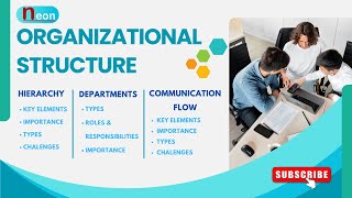 Organizational Structure | Organizational Hierarchy, Types of Departments & Communication Flow