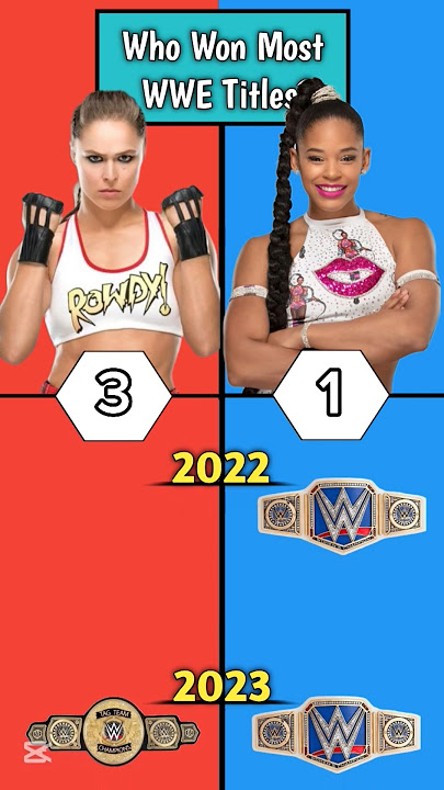 Ronda Rousey vs Bianca Belair 💥 Who Won Most WWE Titles 🏆 #shorts #rondarousey #wwe