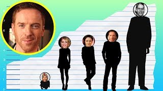 How Tall Is Damian Lewis? - Height Comparison! Information