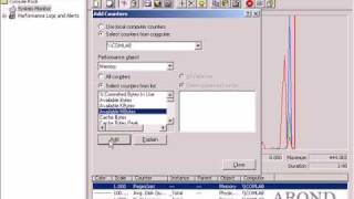 How To Monitor System Memory Quick & Simple