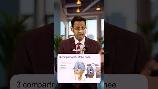 Not everyone with knee arthritis needs a full knee replacement.#partialkneereplacement