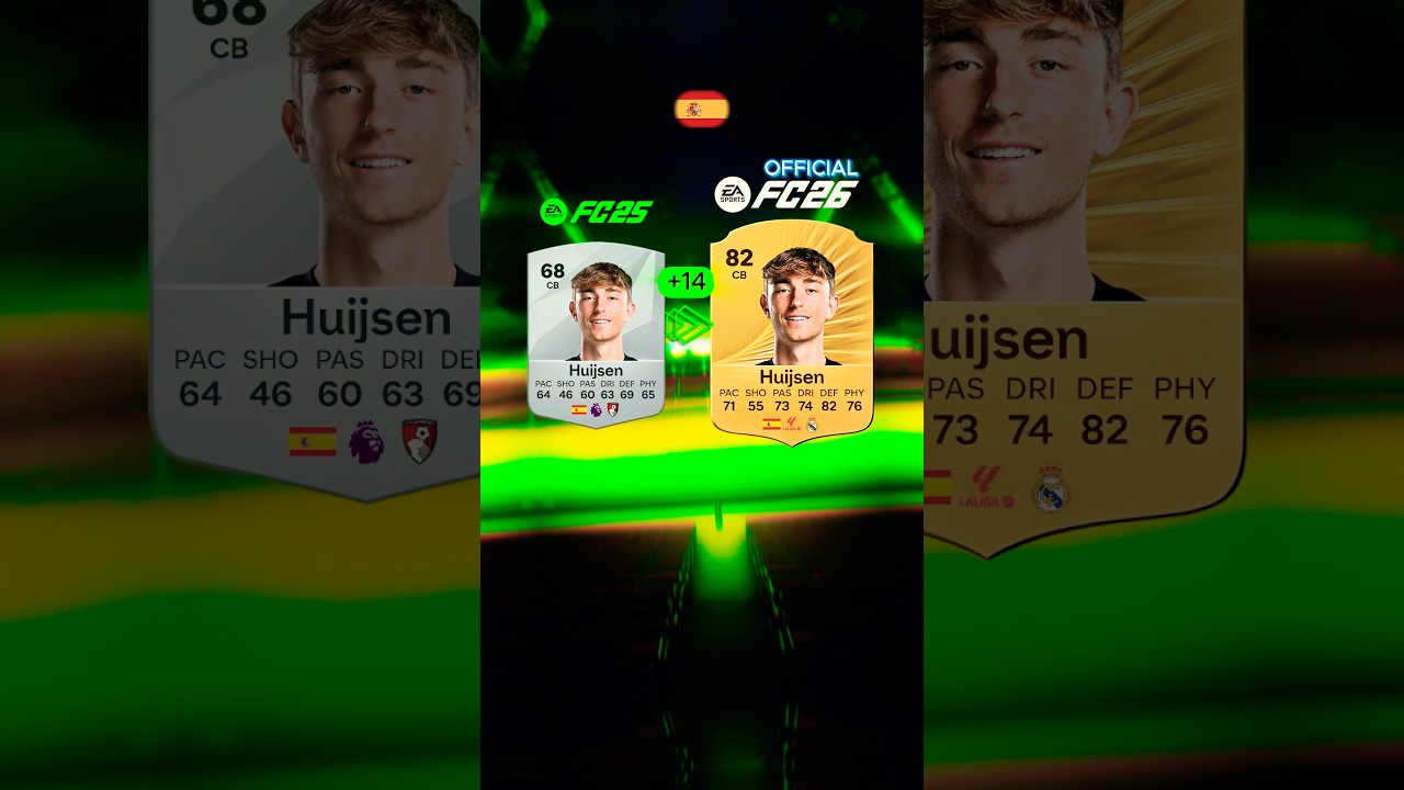 Fc 26 Spain ratings upgrade 🇪🇸🔥