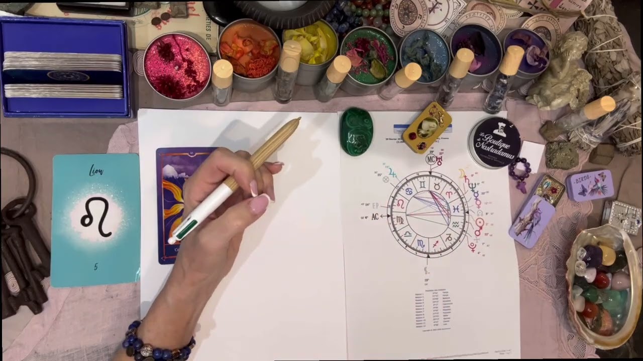 ♌️ 🔮🎁Lion Horoscope du week-end du vendredi 20 samedi 21 dimanche 22 Fevrier #astrology #tarot  