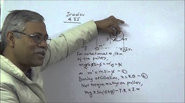 IIT -JEE Physics Lecture solution to SHM problems from Irodov by Subhasish Pathak