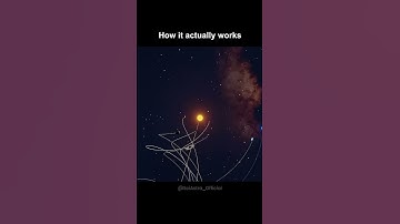 How Earth