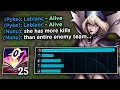 Leblanc, but I had more kills than the entire enemy team combined...