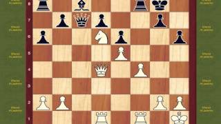 Chess:Weak squares creating outposts